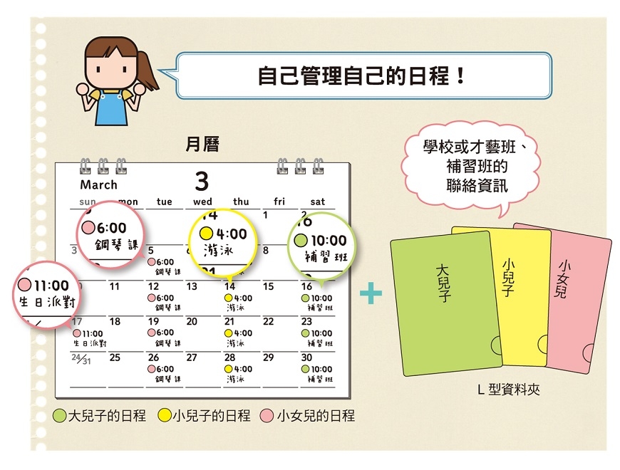 家不是媽媽一個人的！全家一起做家事的5個技巧，勞務外包生活變輕鬆_img_2