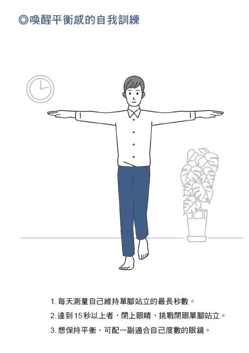 如何預防夜尿與平日跌倒？50後必做的平衡感訓練，將照護延後10年_img_1