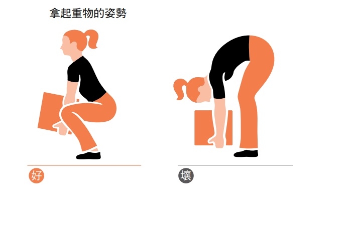 腰痠、腰痛、常閃到腰，是腰椎退化警訊！留意3個生活習慣，腰部到老都有力_img_1