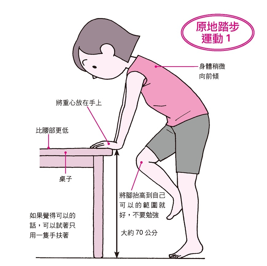 如何減輕膝蓋痛、增強行動力？椅子襪子是幫手，每天該練習的膝蓋體操_img_6