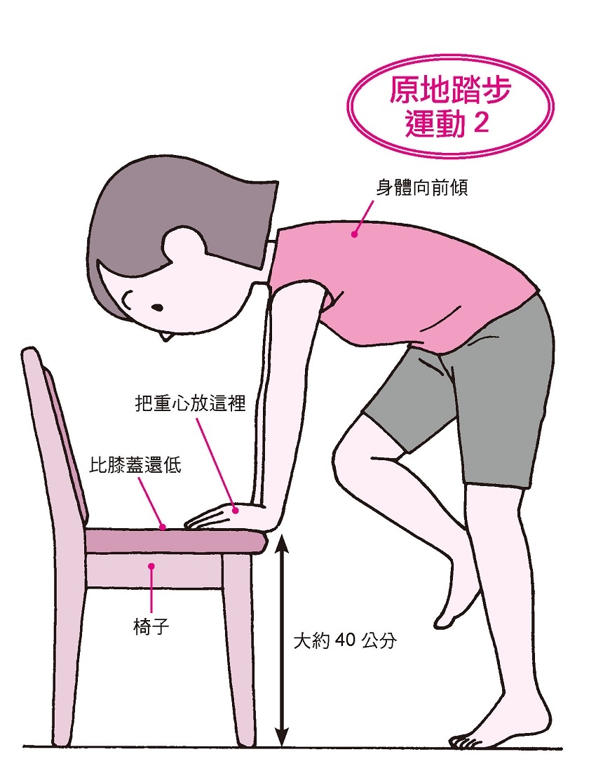 如何減輕膝蓋痛、增強行動力？椅子襪子是幫手，每天該練習的膝蓋體操_img_7