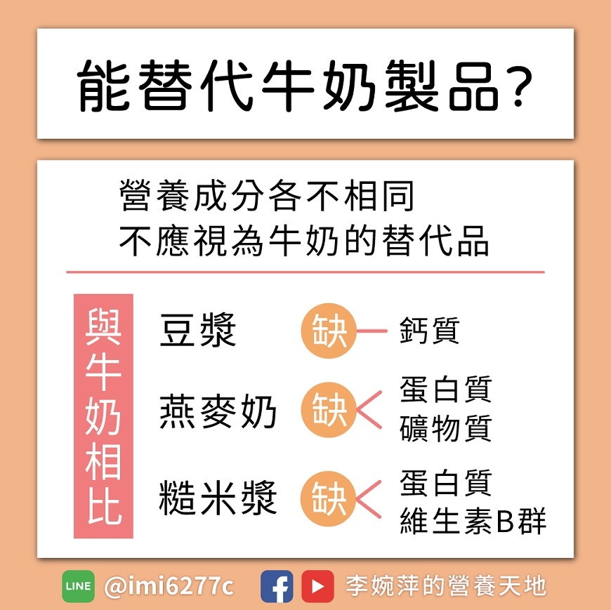 燕麥奶，比牛奶更健康嗎？營養師：其實是高澱粉食物，掌握3原則避免反效果_img_2