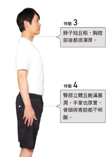 熟男不想變成「阿伯」!3類型男子的穿搭建議,不論體重身高也能身材變好_img_2