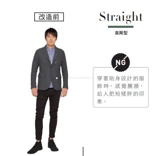 熟男不想變成「阿伯」!3類型男子的穿搭建議,不論體重身高也能身材變好_img_3