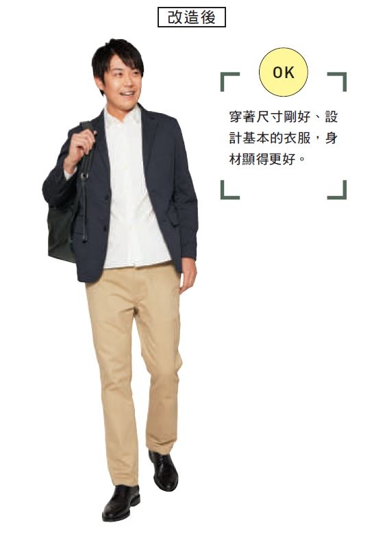 熟男不想變成「阿伯」!3類型男子的穿搭建議,不論體重身高也能身材變好_img_4