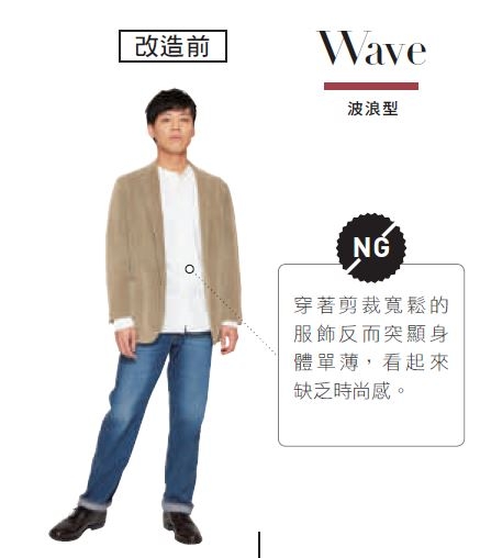 熟男不想變成「阿伯」!3類型男子的穿搭建議,不論體重身高也能身材變好_img_7