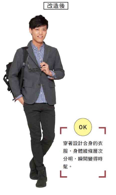 熟男不想變成「阿伯」!3類型男子的穿搭建議,不論體重身高也能身材變好_img_8