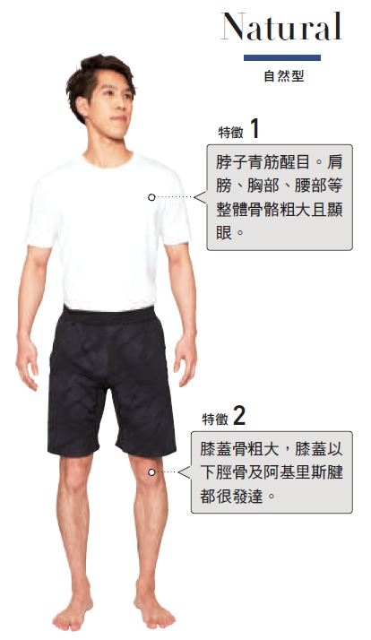 熟男不想變成「阿伯」!3類型男子的穿搭建議,不論體重身高也能身材變好_img_9