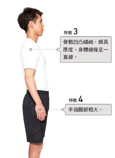 熟男不想變成「阿伯」!3類型男子的穿搭建議,不論體重身高也能身材變好_img_10