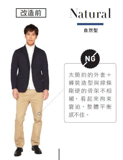 熟男不想變成「阿伯」!3類型男子的穿搭建議,不論體重身高也能身材變好_img_11