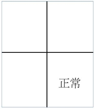 防黃斑部病變害老後失明,要遠離「光毒」!只濾藍光不夠,從生活5習慣做起_img_1