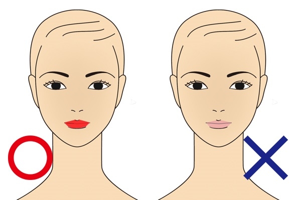 臉部要有好氣色，重點在唇妝！日本彩妝大師：適用各種場合的3種必備色 _img_2