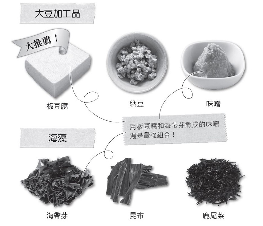 怎麼吃,打造不發胖、慢老的體質?醫師:刻意攝取4類食物,增加長壽荷爾蒙_img_1