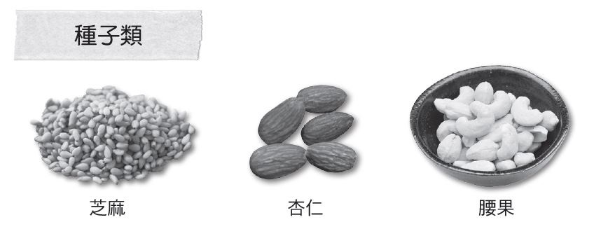 (圖片來源:《喚醒青春荷爾蒙》)