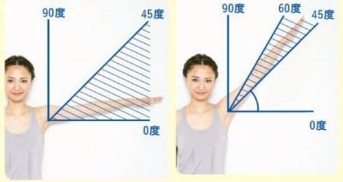 手舉高覺得吃力?每天3分鐘簡單舒緩動作,讓肩胛骨歸位、改善肩頸痠痛_img_1