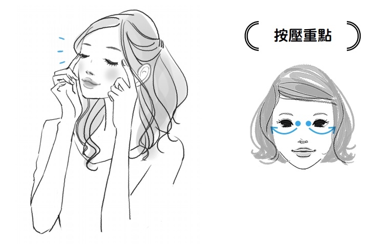 眼部減齡必學!修飾眼尾下垂的清透感彩妝_img_2