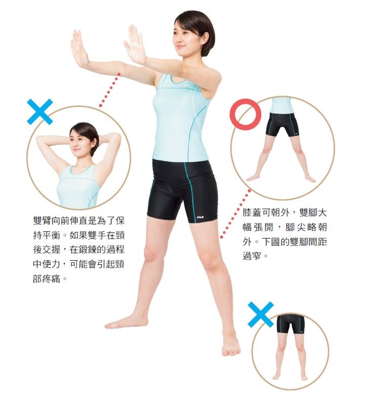 （圖片來源：《7秒深蹲．降血糖蹲》）