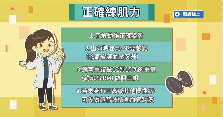 照護線上｜重訓會讓血壓飆！高血壓或慢性病如何練肌力才安全？_img_3