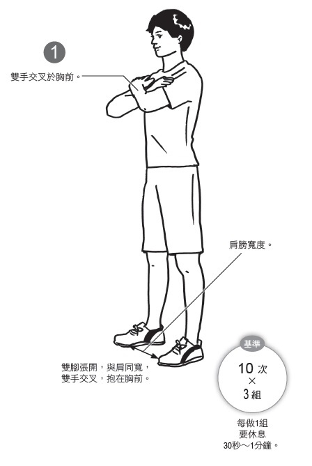 每週3天深蹲防癌與失智!醫師:增加回春荷爾蒙DHEA分泌的4個習慣_img_3