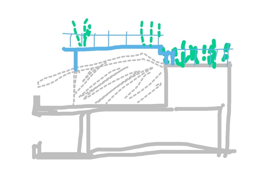 林黛羚專欄｜50後如何享受田園樂？租地農耕、頂樓變身，讓花草豐富五感_img_3
