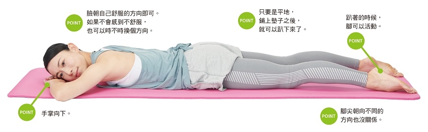 (圖片來源:《1天1分鐘脊椎矯正術》)