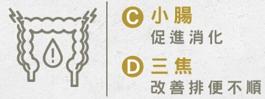 按摩耳朵好處多!睡不好、腳痠或頭痛,該捏耳朵上方、中間還是下面才能舒緩?_img_3