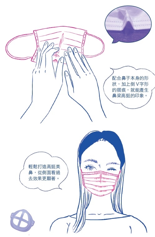 戴口罩也要美美的!專家傳授臉變小、鼻變挺、不脫妝的4個小心機_img_7