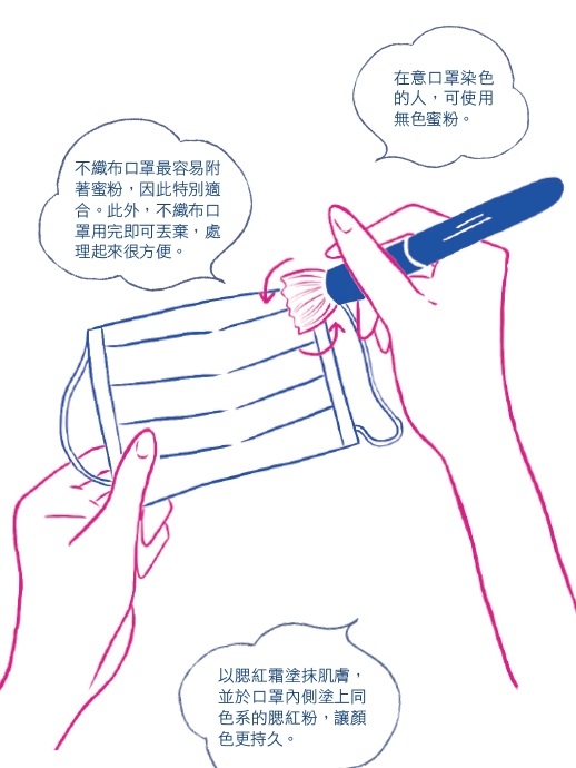 戴口罩也要美美的!專家傳授臉變小、鼻變挺、不脫妝的4個小心機_img_11