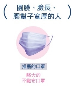 戴口罩也要美美的!專家傳授臉變小、鼻變挺、不脫妝的4個小心機_img_2