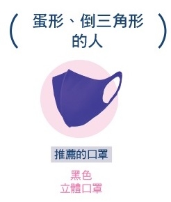 戴口罩也要美美的!專家傳授臉變小、鼻變挺、不脫妝的4個小心機_img_4