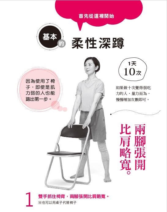 肌少症害老後臥床！不傷腰與膝蓋的柔性深蹲，1天10次鍛鍊下半身肌肉_img_2