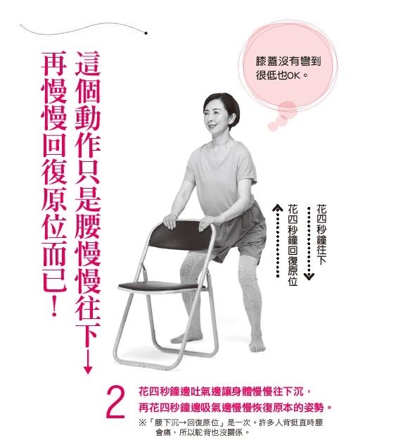 肌少症害老後臥床！不傷腰與膝蓋的柔性深蹲，1天10次鍛鍊下半身肌肉_img_3