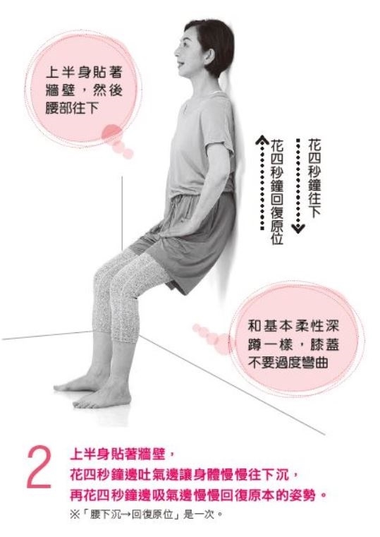 肌少症害老後臥床！不傷腰與膝蓋的柔性深蹲，1天10次鍛鍊下半身肌肉_img_6