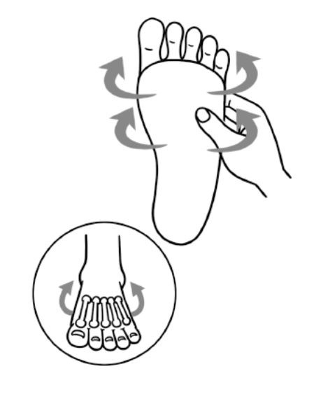 不想老後駝背,常按手掌與腳底!健身教練:改善循環、關節僵硬,從第一指節開始_img_7