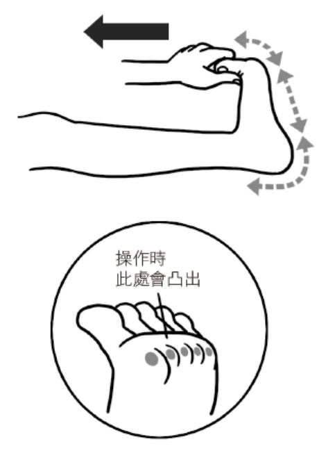 不想老後駝背,常按手掌與腳底!健身教練:改善循環、關節僵硬,從第一指節開始_img_9