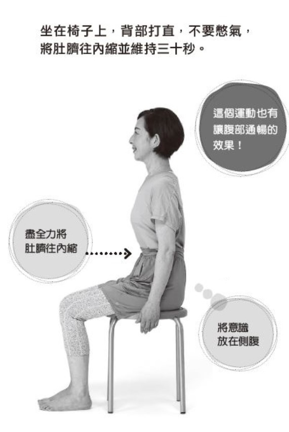 (圖片來源:《5分鐘柔性深蹲×腳跟著地》)