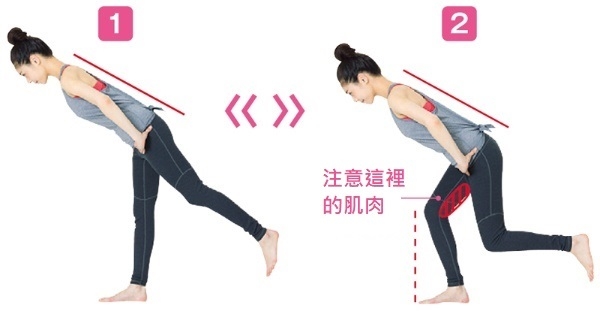 久坐不動,臀部會鬆弛下垂!每天5分鐘,練出微笑線和緊實臀肌_img_10