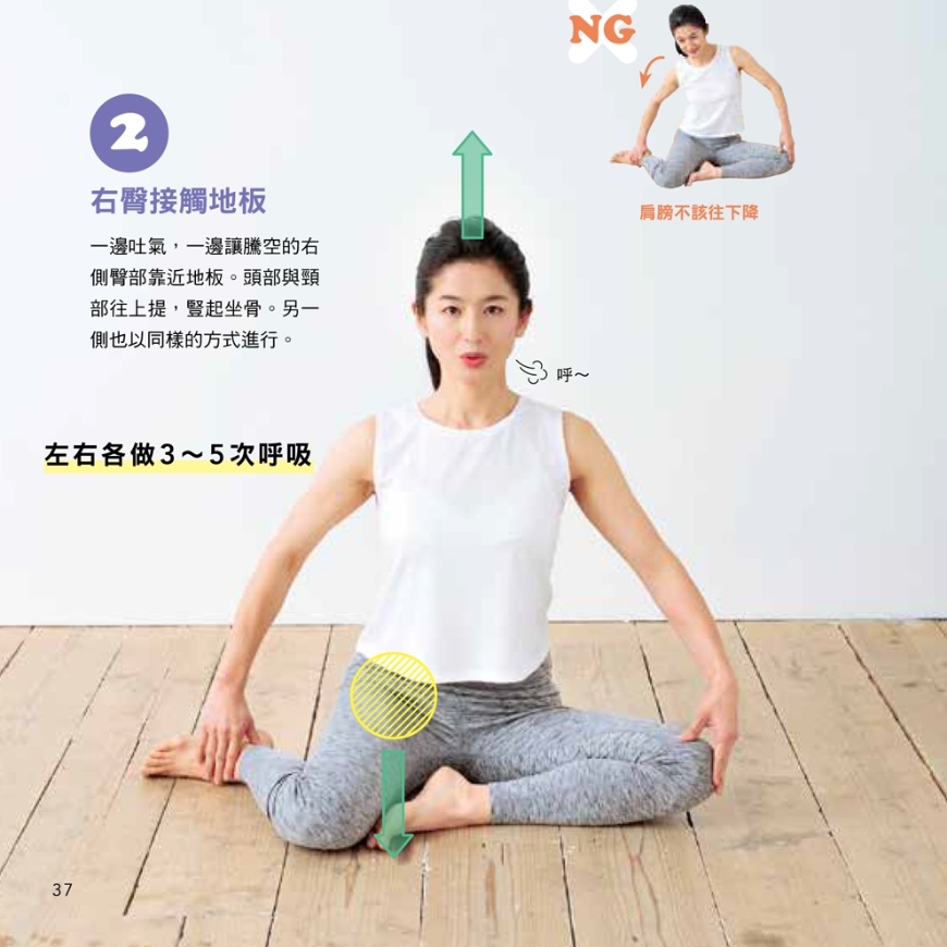 (圖片來源:《一分鐘隨時做!讓小腹平坦的臀肌伸展操》)