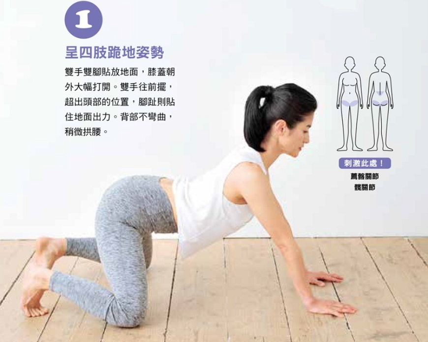 (圖片來源:《一分鐘隨時做!讓小腹平坦的臀肌伸展操》)