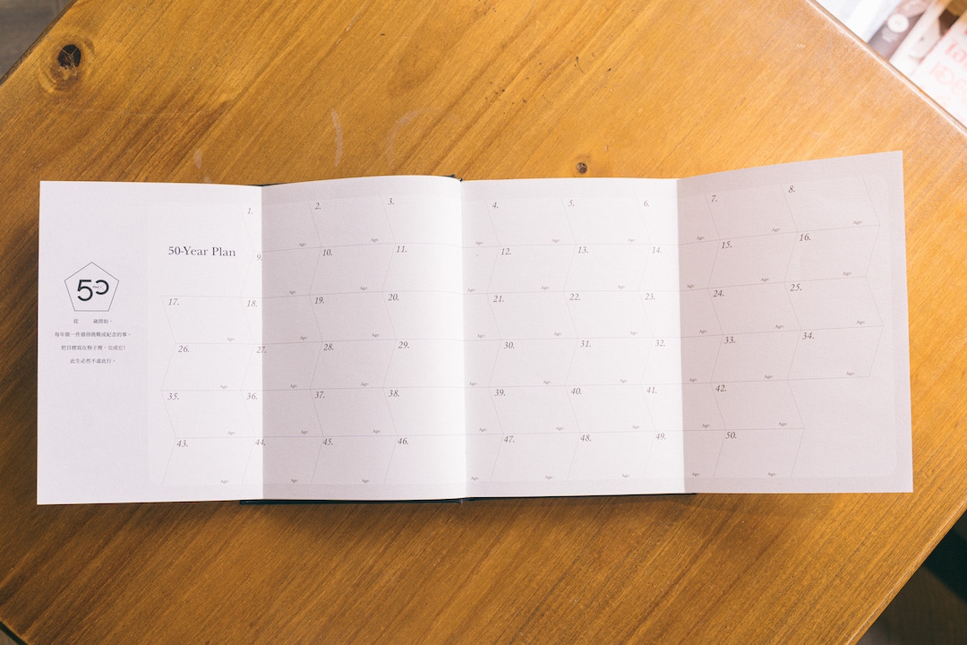 50✕50夢想計畫 (新版)_img_9