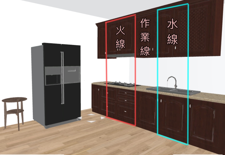 1秒就能拿到所需的廚房收納法！日本整理顧問：東西再多，都把它分成「三條線」_img_1