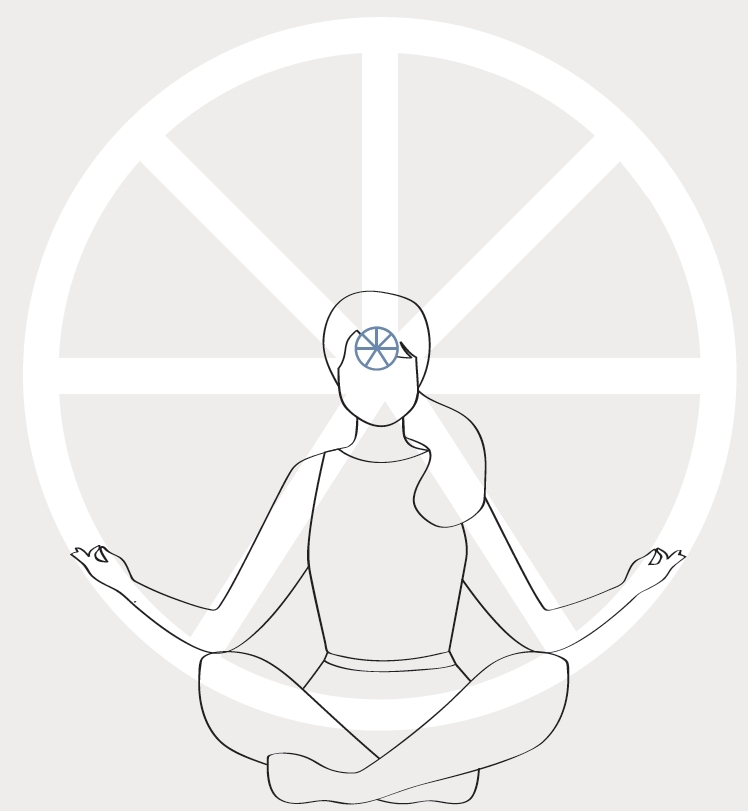 長時間工作或追劇,眼睛好累!3招「眼睛瑜伽」:改善乾眼、疲勞,也放鬆大腦與肩頸_img_1