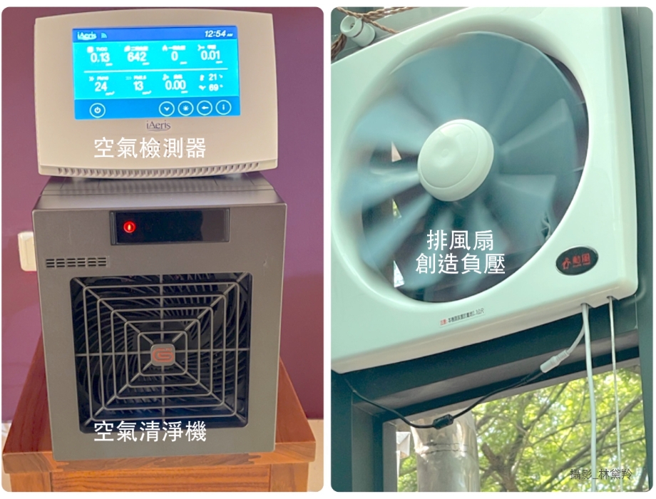 林黛羚專欄｜美國CDC報告：居家「定向氣流」與換氣，可降低同住者感染風險，怎麼做？_img_6