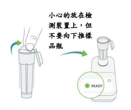 居家快篩試劑上市，如何正確操作？一篇看懂5款最完整使用方法_img_3