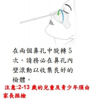 居家快篩試劑上市，如何正確操作？一篇看懂5款最完整使用方法_img_4