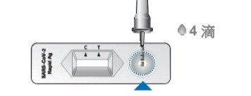 居家快篩試劑上市，如何正確操作？一篇看懂5款最完整使用方法_img_19