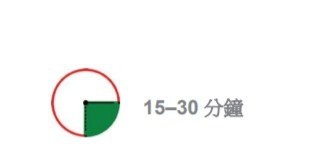 居家快篩試劑上市，如何正確操作？一篇看懂5款最完整使用方法_img_20