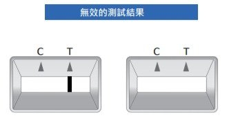 居家快篩試劑上市，如何正確操作？一篇看懂5款最完整使用方法_img_21