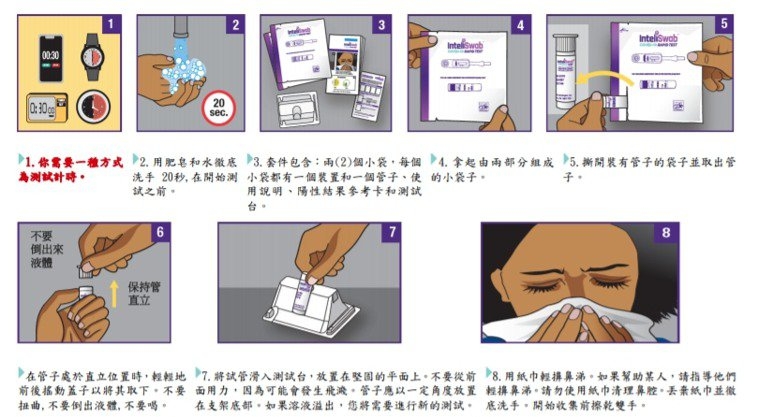 居家快篩試劑上市，如何正確操作？一篇看懂5款最完整使用方法_img_24