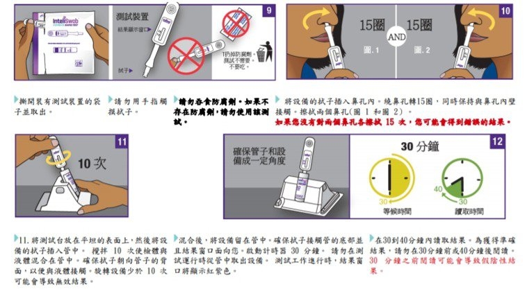 居家快篩試劑上市，如何正確操作？一篇看懂5款最完整使用方法_img_25